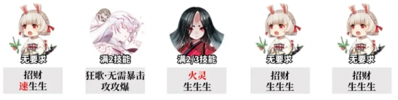 低配陣容配置圖