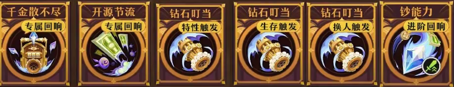 特性流回響推薦