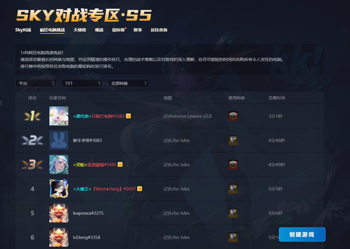 活動福利示意圖