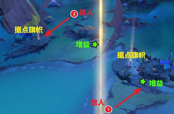 原神榮花競捷之爭玩法攻略大全:榮花演武與龍龍尋寶全關卡解析