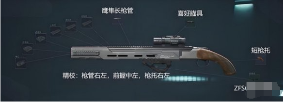 725雙管霰彈槍改裝示意圖