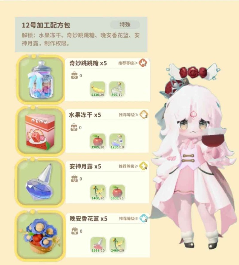 經驗計算示意圖