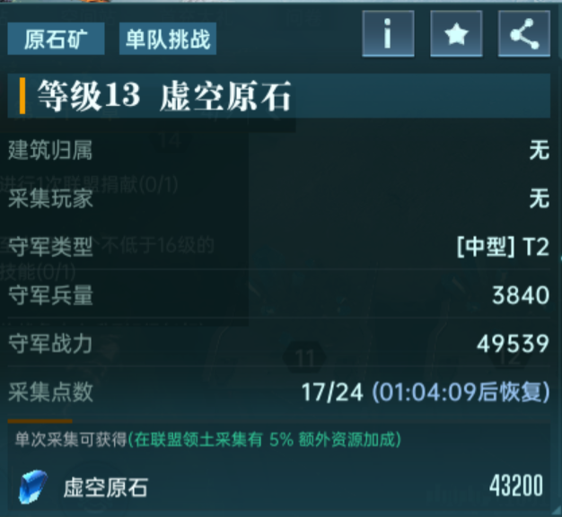 城建資源展示