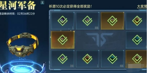 軍備保底費(fèi)用