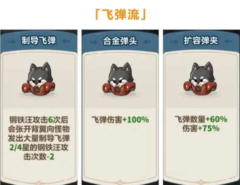 永遠的蔚藍星球鋼鐵汪養成全攻略：圖騰+裝備+陣容最優解-景澄手游網