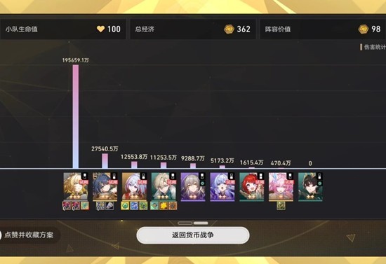 第二層通關關鍵裝備