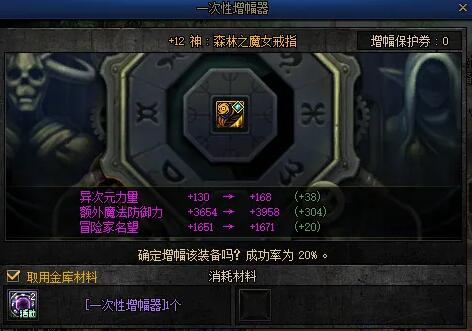 特殊裝備部位屬性示意圖