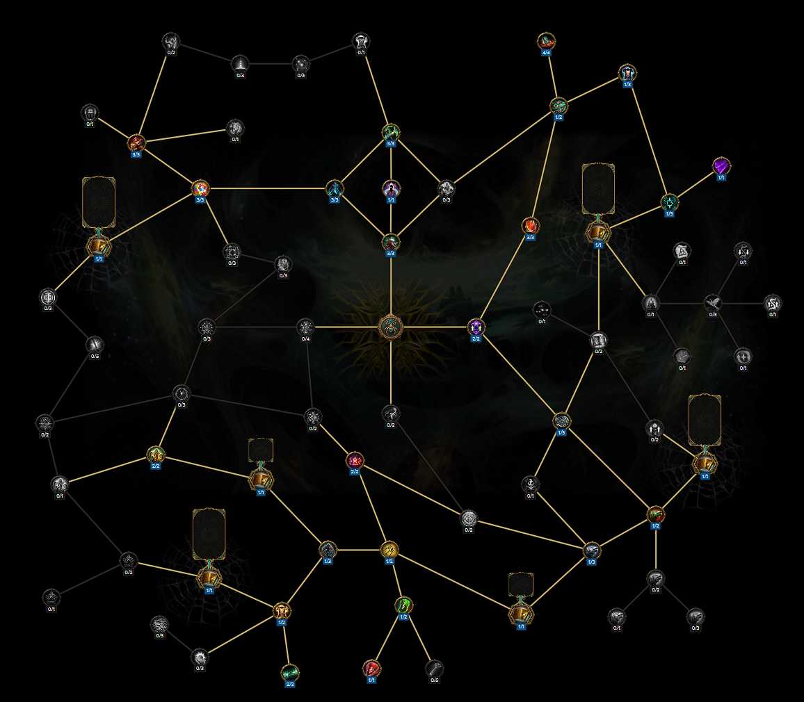 《最后紀元》命運陣營編織者天賦加點指南-景澄手游網
