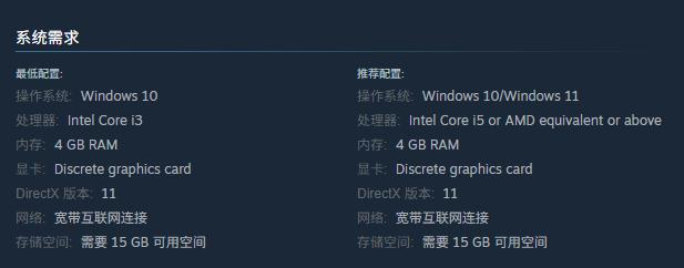 《阿西美女室友2》配置要求解析-景澄手游網