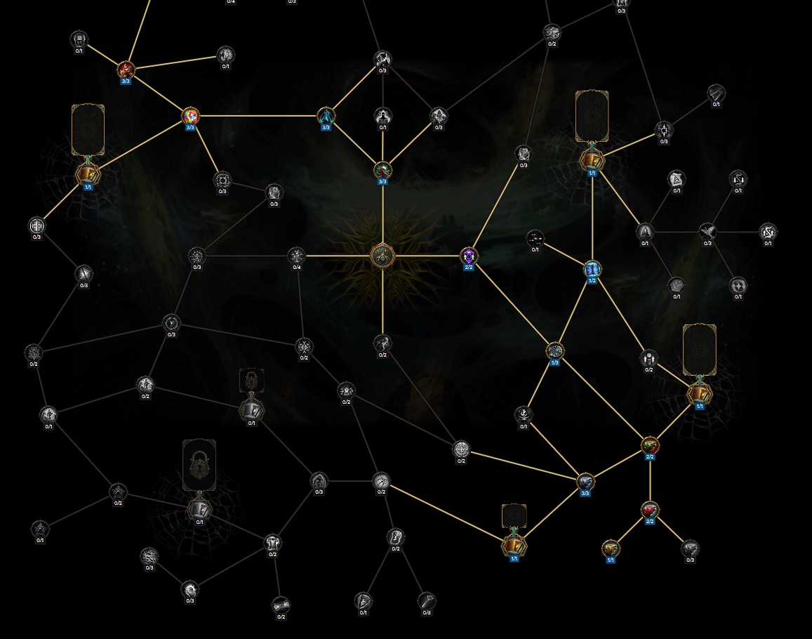 先驅者等級加點示意圖