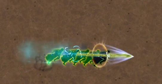 屬性分配策略圖示