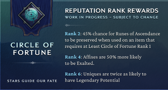 命運陣營材料分布