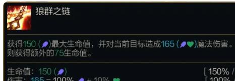 技能數(shù)值示意圖