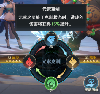 荒野國度屬性克制是啥?四大元素詳解