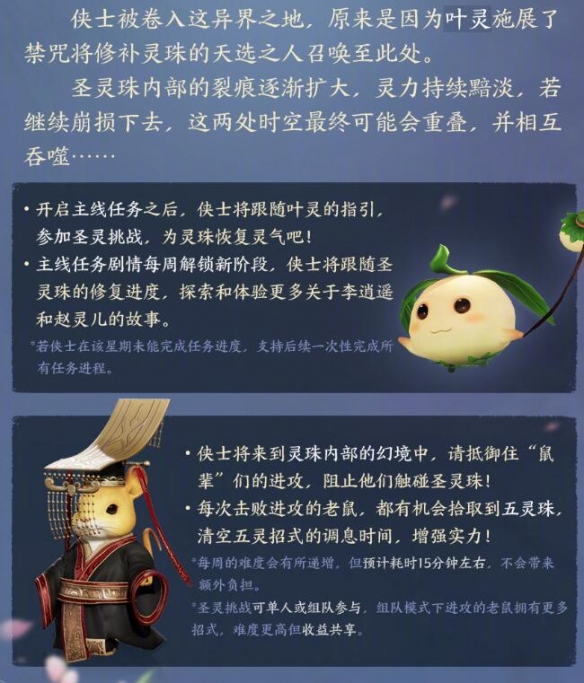 副C位示意圖