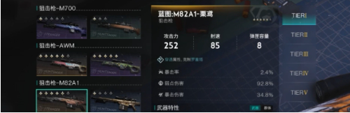 AWM-正中靶心
