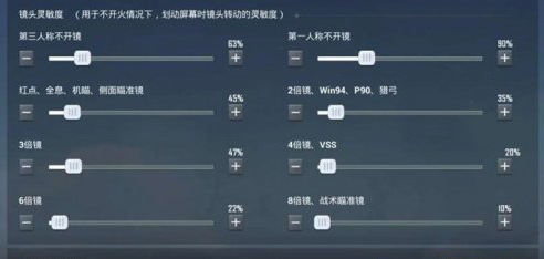 靈敏度設置示意圖