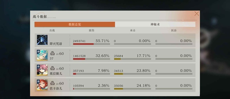 維拉技能示意圖