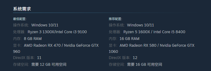 筑城記中世紀配置要求示意圖