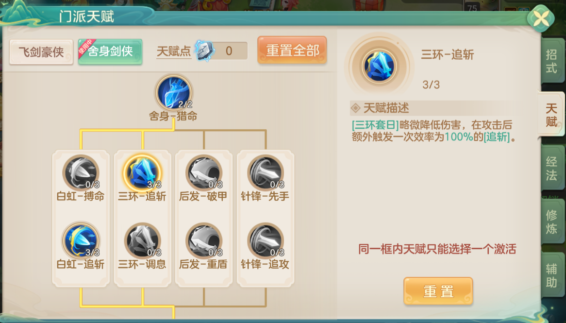 天賦配置示意圖