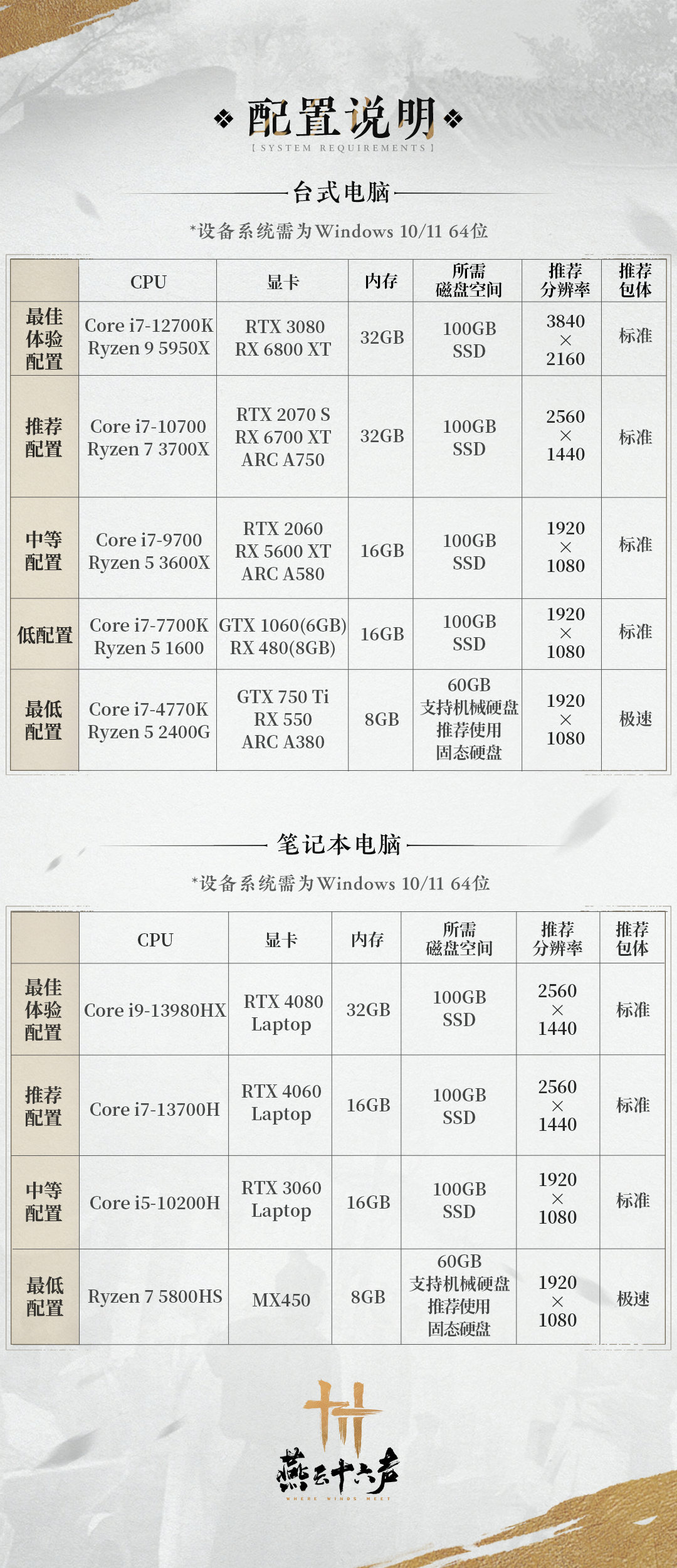 燕云十六聲公測電腦配置要求速覽 燕云十六聲電腦配置不足云游戲推薦