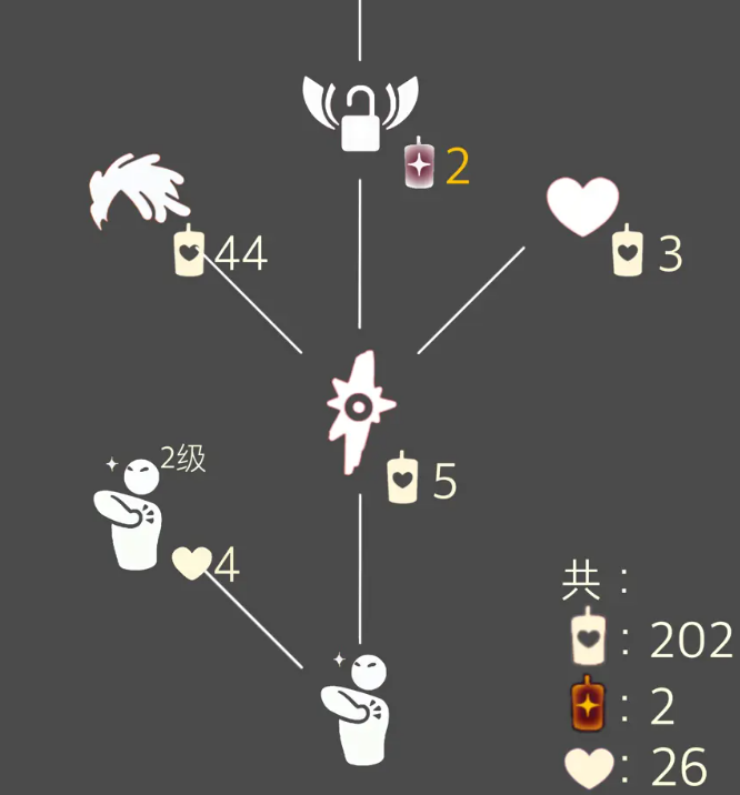 火先知兌換界面