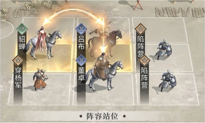 《三國：天下歸心》鳳儀亭隊搭配指南：呂布+貂蟬+董卓的完美組合-景澄手游網