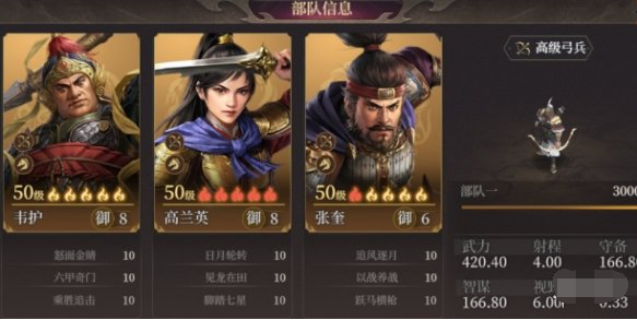 陣容角色示意圖