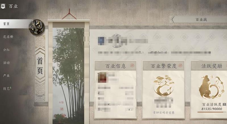 權限等級示意圖