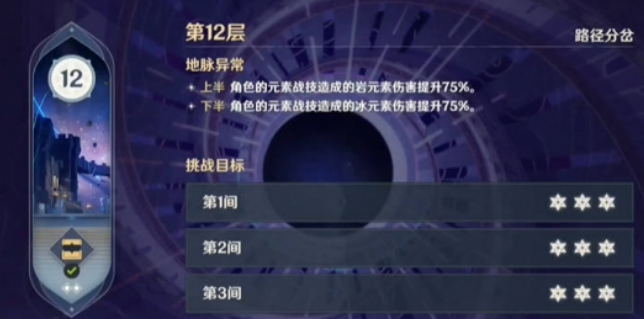 原神5.5深淵12層全攻略：地脈異常與核心破盾技巧-景澄手游網