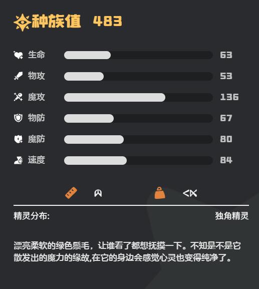 《洛克王國:世界》小獨角獸種族值全解析
