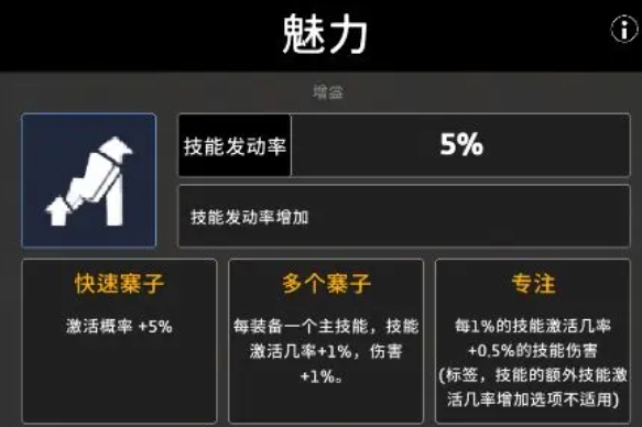 輸出機制示意圖