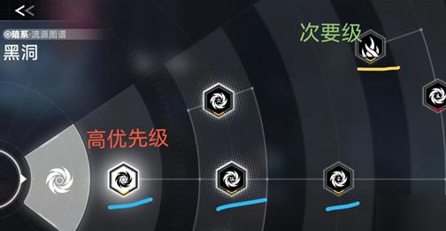 蒼翼混沌效應(yīng)雙重策略刷取方法及攻略