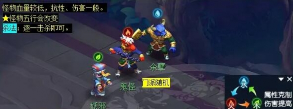 如何通關(guān)夢幻西游涇河龍王2副本?攻略分享