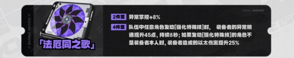 絕區零法厄同之歌驅動盤給誰用?效果解析
