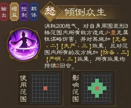 技能圖標(biāo)