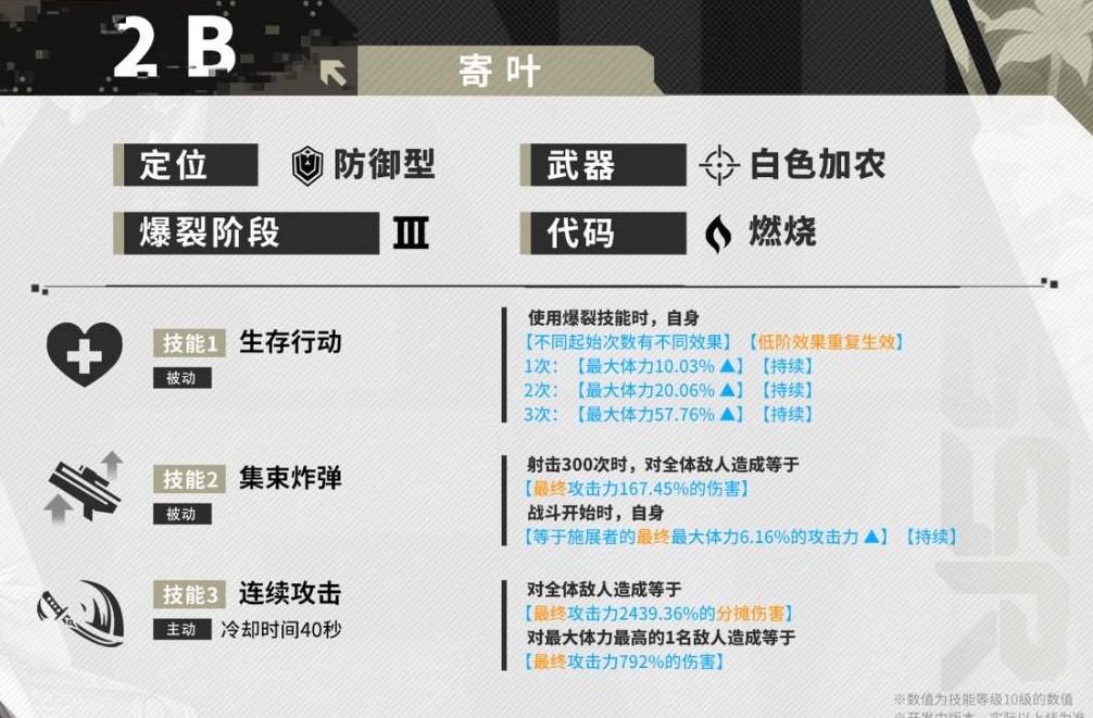 《勝利女神：新的希望》2B角色技能全解析-景澄手游網(wǎng)