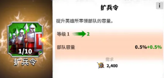 角色與資源重置示意圖