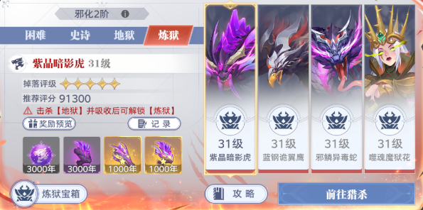 探索路線示意圖