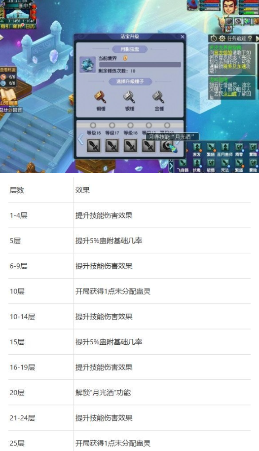 月光酒效果示意圖