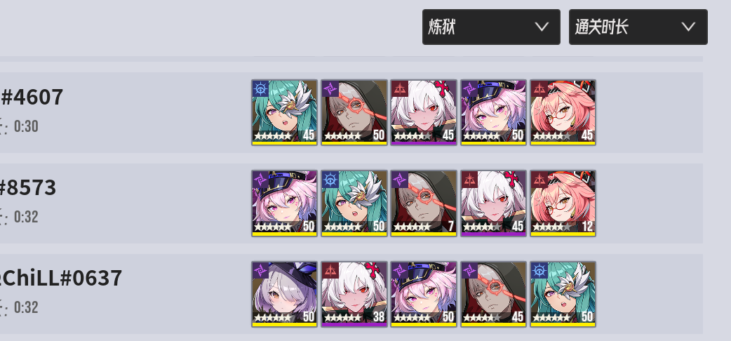 煉獄速刷隊示意圖