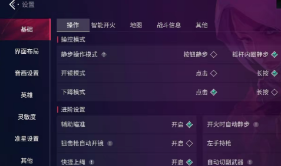 準(zhǔn)星形態(tài)示意圖