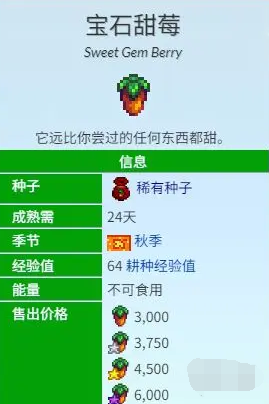 寶石甜莓收益數(shù)據(jù)