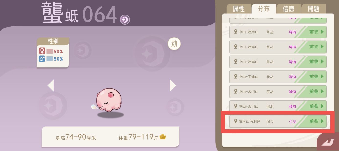 水玉魚的生態位