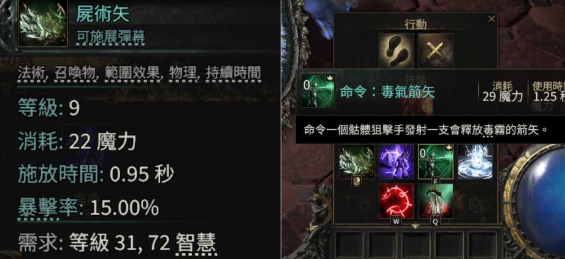 第一章技能組合