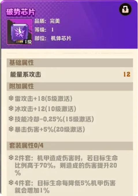 破勢芯片套裝屬性