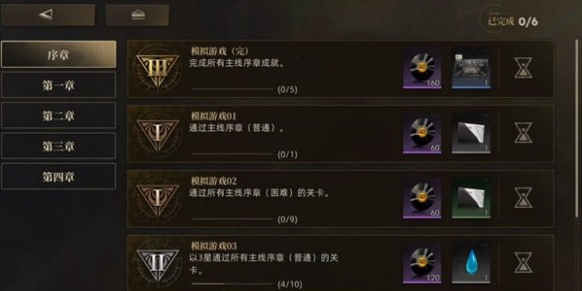 成就獎(jiǎng)勵(lì)示意圖