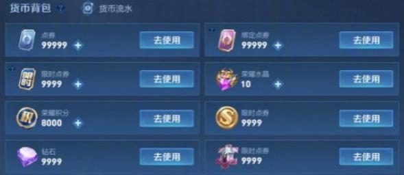 貨幣轉(zhuǎn)換示意圖