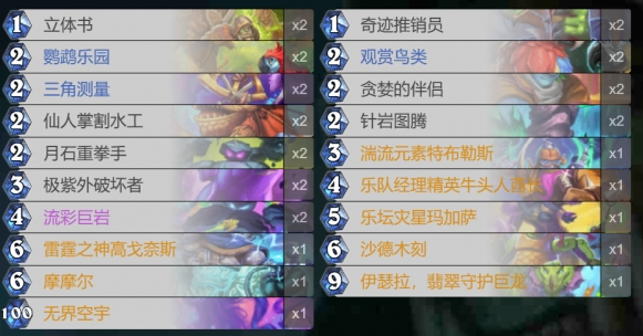爐石傳說伊瑟拉,如何構(gòu)筑卡組?搭配攻略