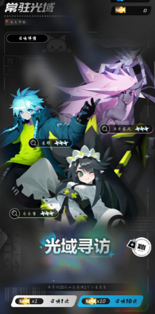 角色養成優先級